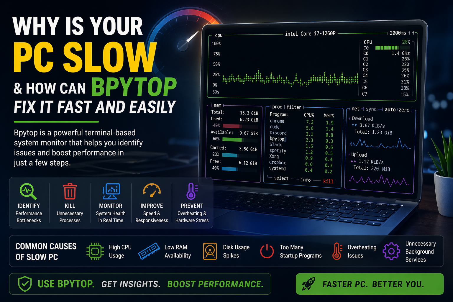 Why is Your PC Slow & How Can Bpytop Fix It Fast and Easily - BpyTop